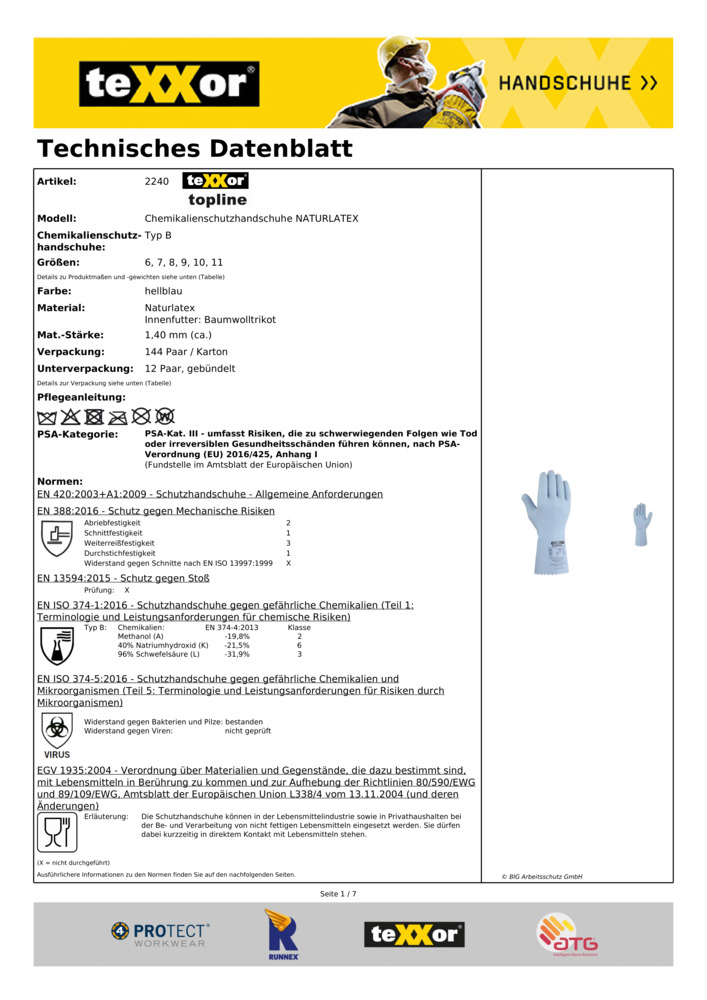 Datenblatt Zertifikat