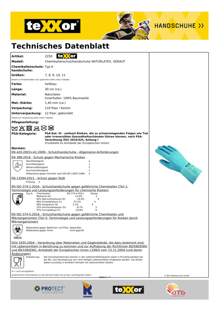 Datenblatt Zertifikat