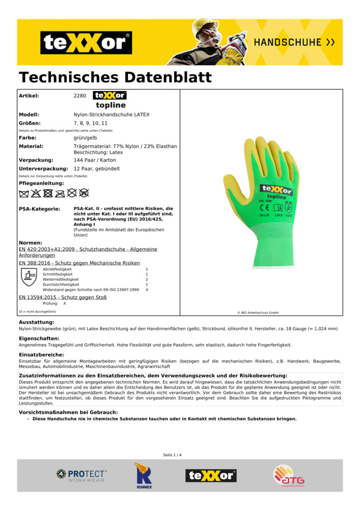 Datenblatt Zertifikat