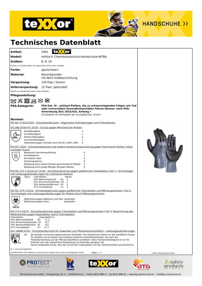 Datenblatt Zertifikat