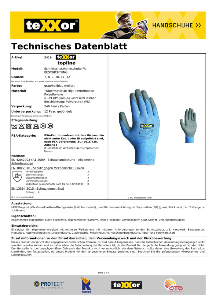 Datenblatt Zertifikat