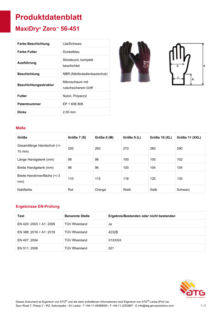 Datenblatt Zertifikat