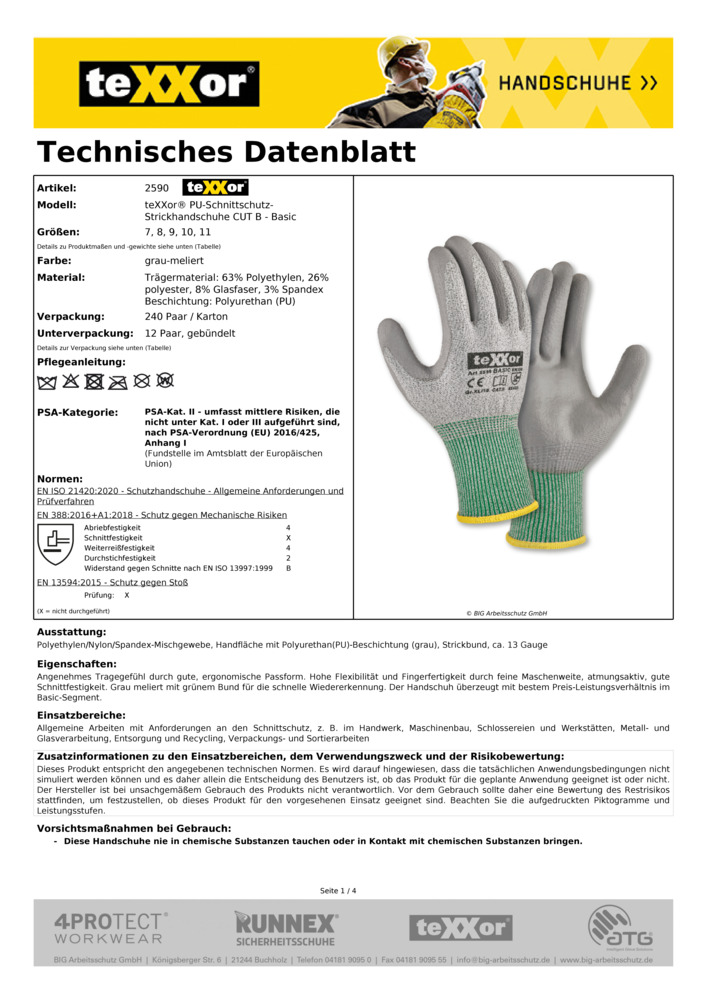 Datenblatt Zertifikat