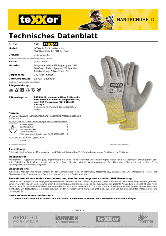 Datenblatt Zertifikat