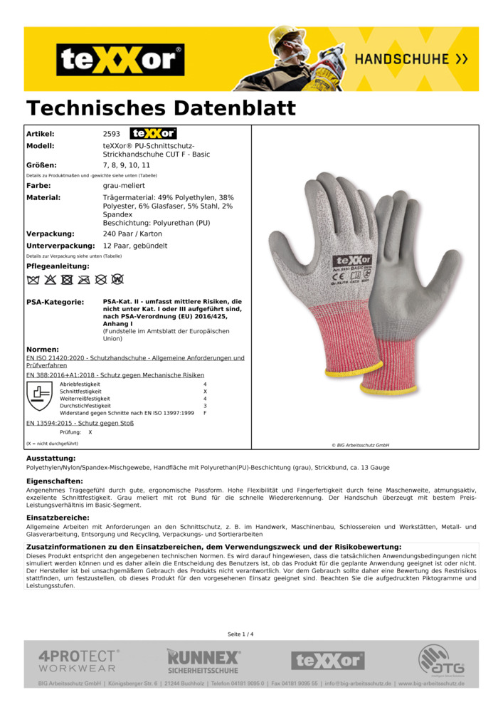 Datenblatt Zertifikat
