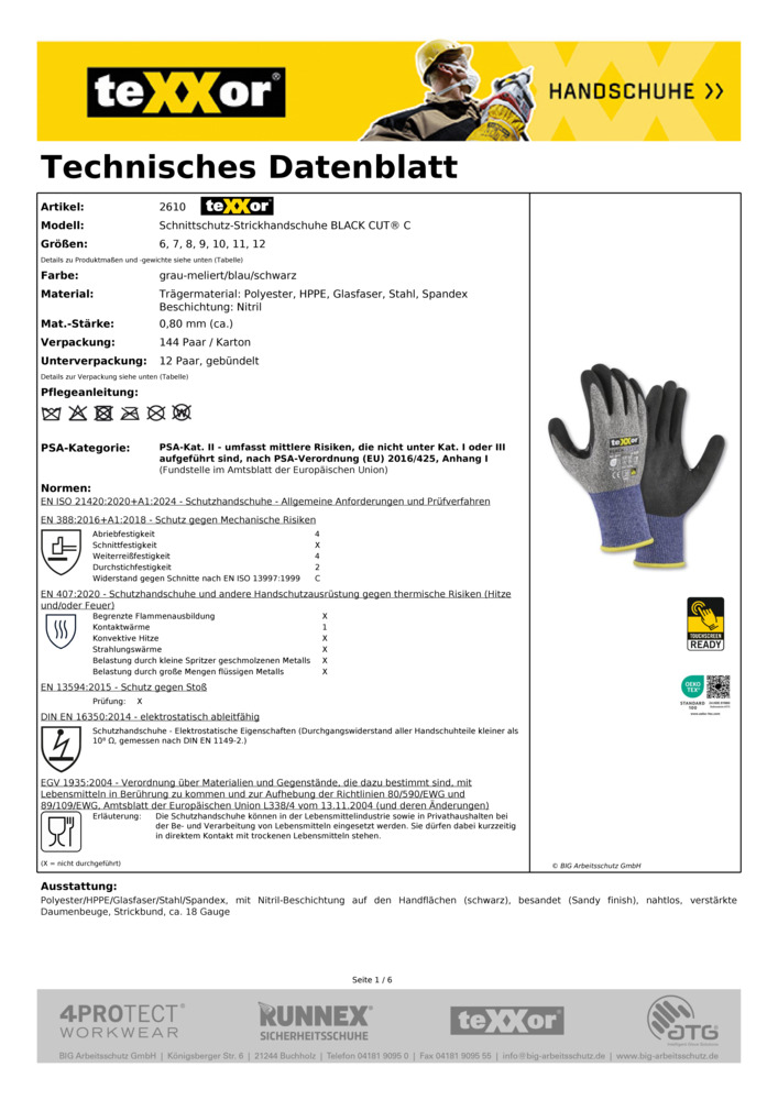 Datenblatt Zertifikat