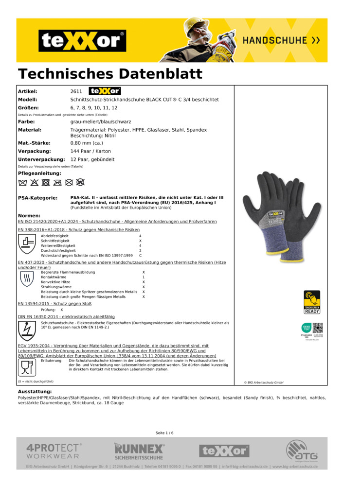 Datenblatt Zertifikat