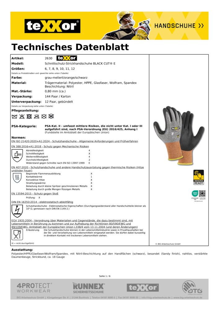 Datenblatt Zertifikat
