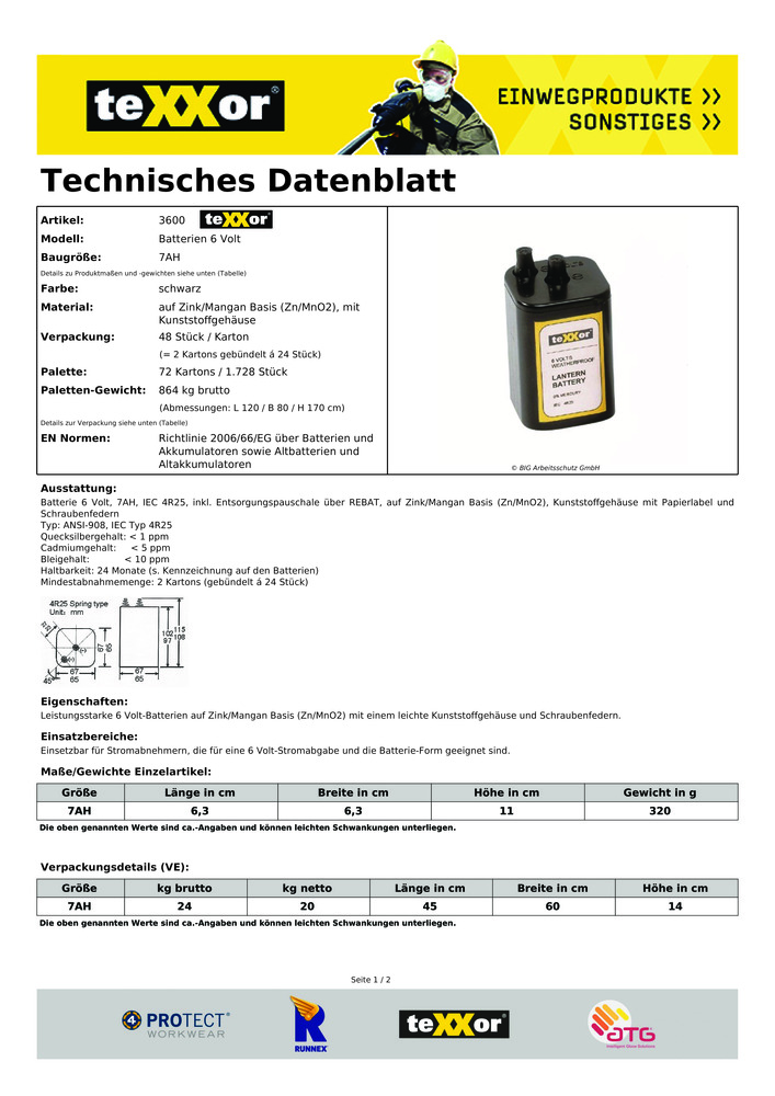 Datenblatt Zertifikat