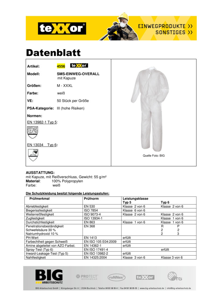 Datenblatt Zertifikat