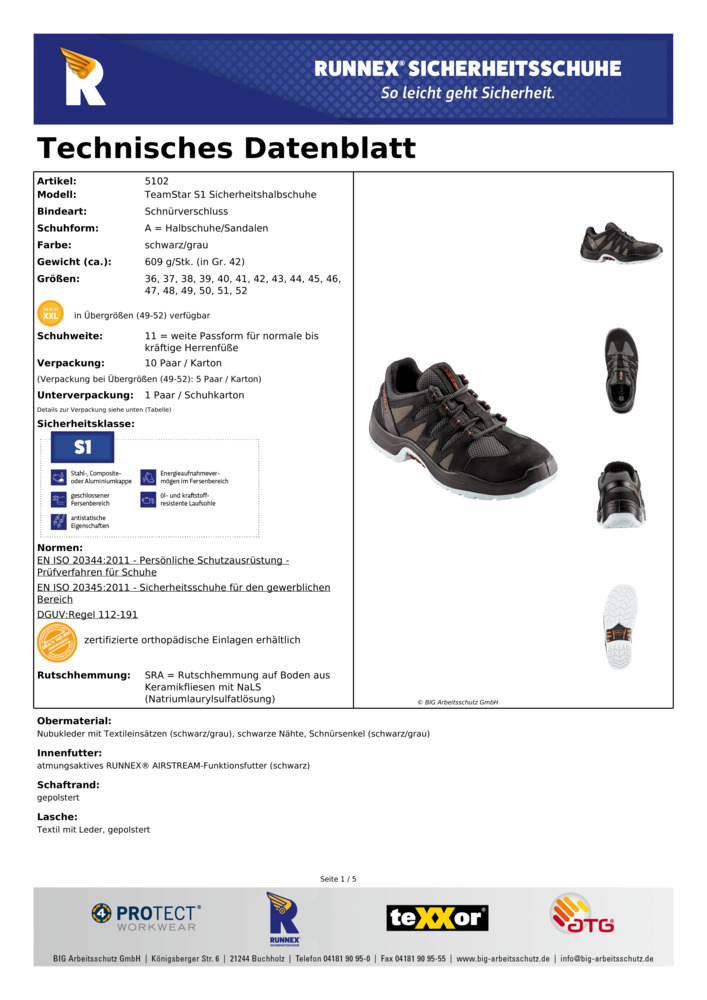 Datenblatt Zertifikat