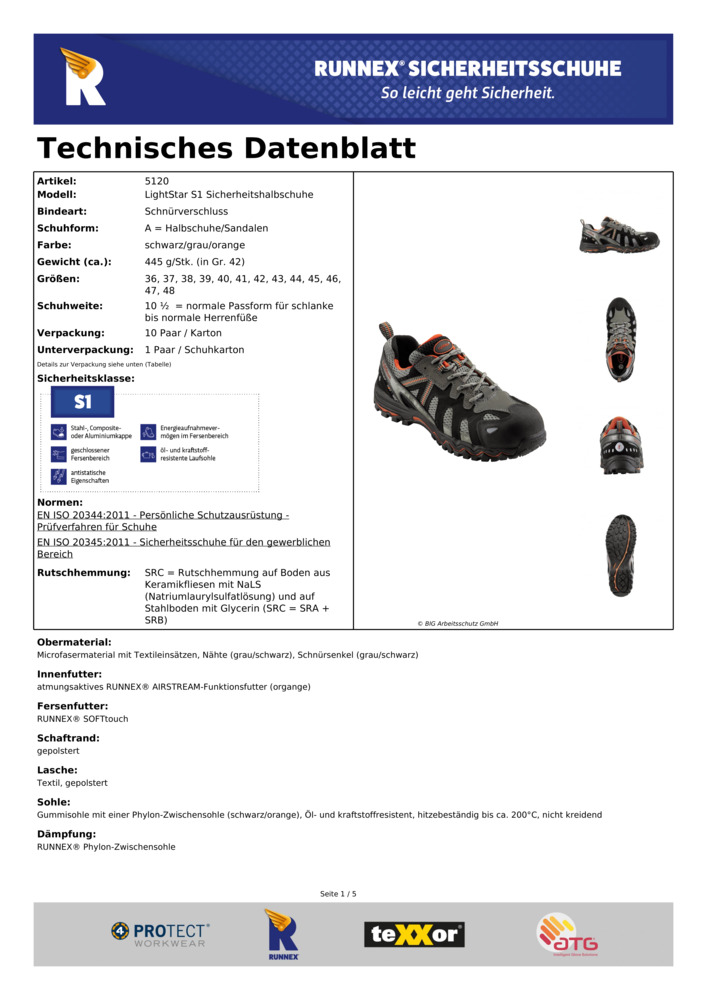 Datenblatt Zertifikat