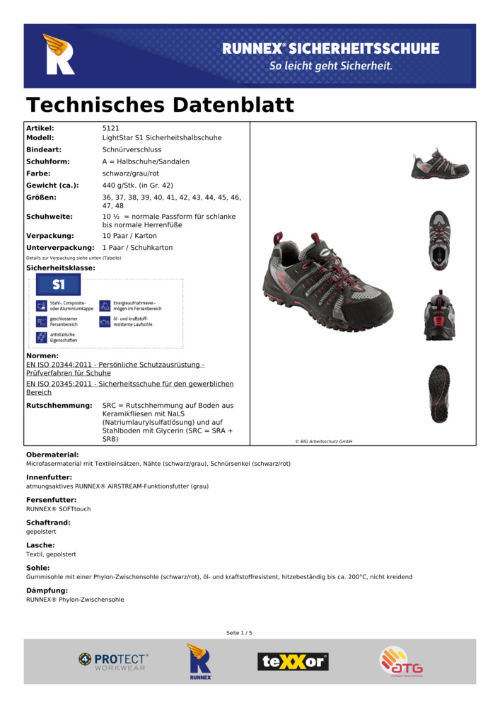 Datenblatt Zertifikat