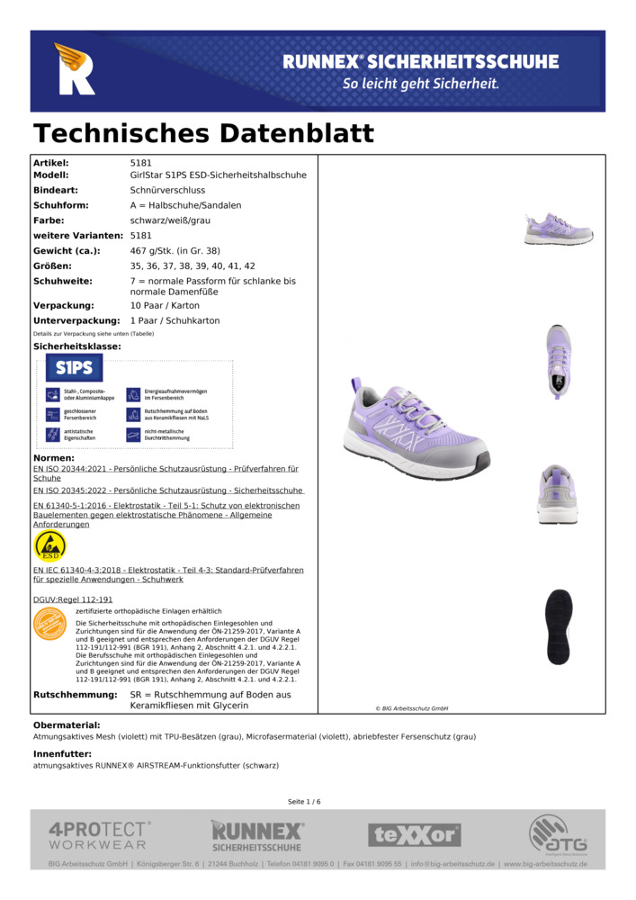 Datenblatt Zertifikat