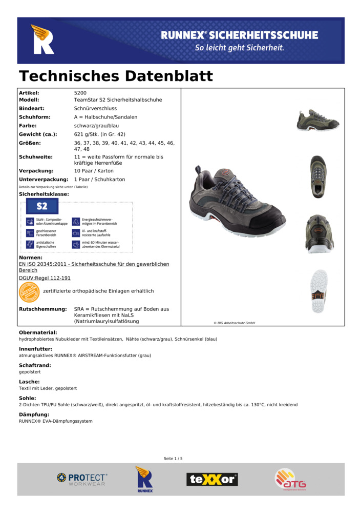 Datenblatt Zertifikat