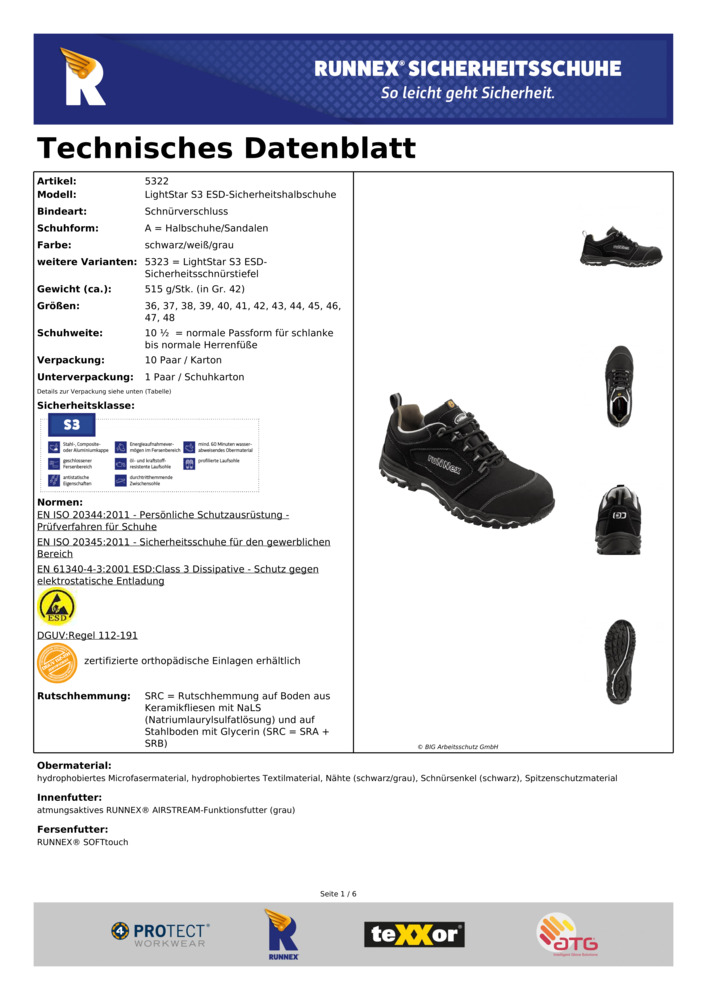 Datenblatt Zertifikat