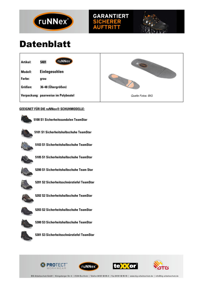 Datenblatt Zertifikat