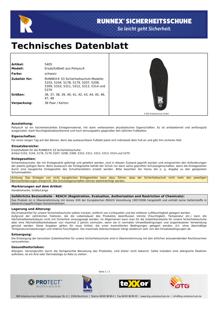 Datenblatt Zertifikat