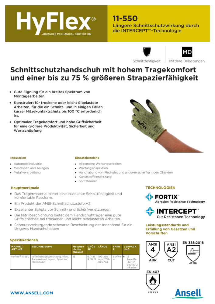 Datenblatt Zertifikat