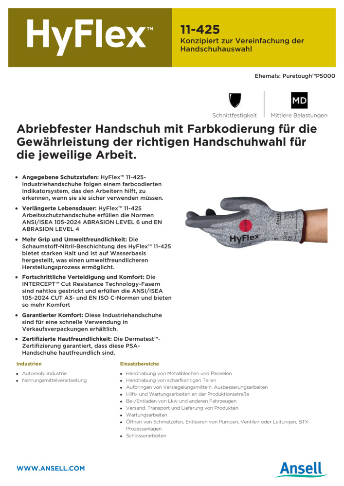 Datenblatt Zertifikat