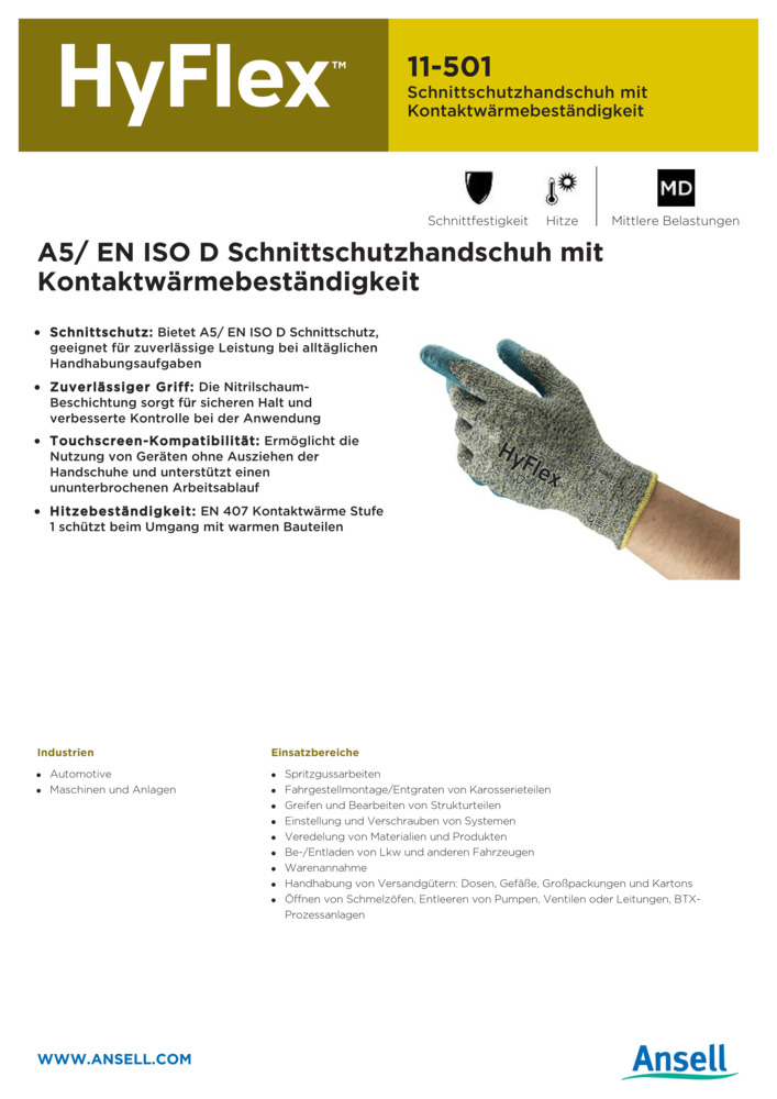 Datenblatt Zertifikat