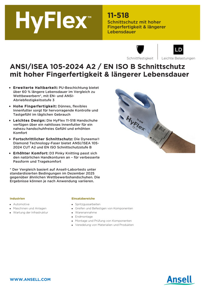 Datenblatt Zertifikat