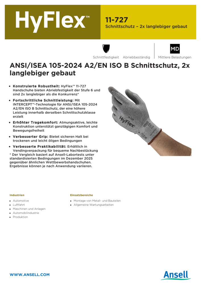 Datenblatt Zertifikat