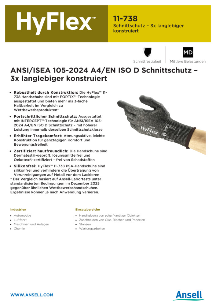 Datenblatt Zertifikat