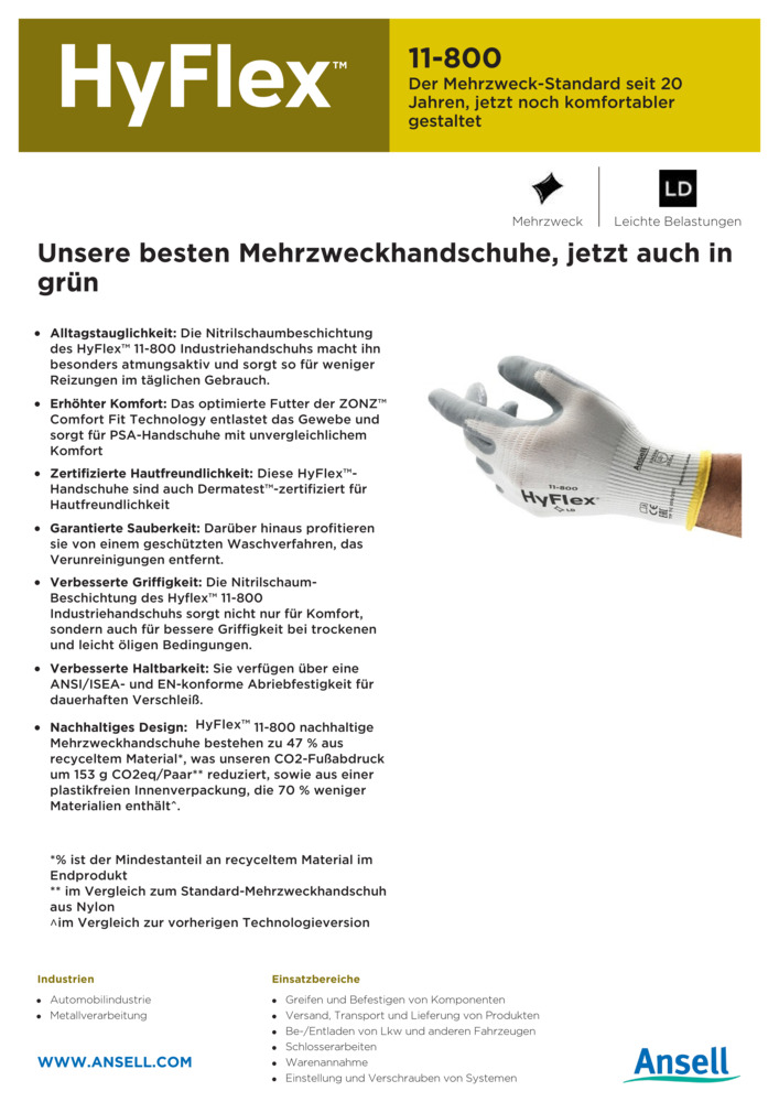 Datenblatt Zertifikat