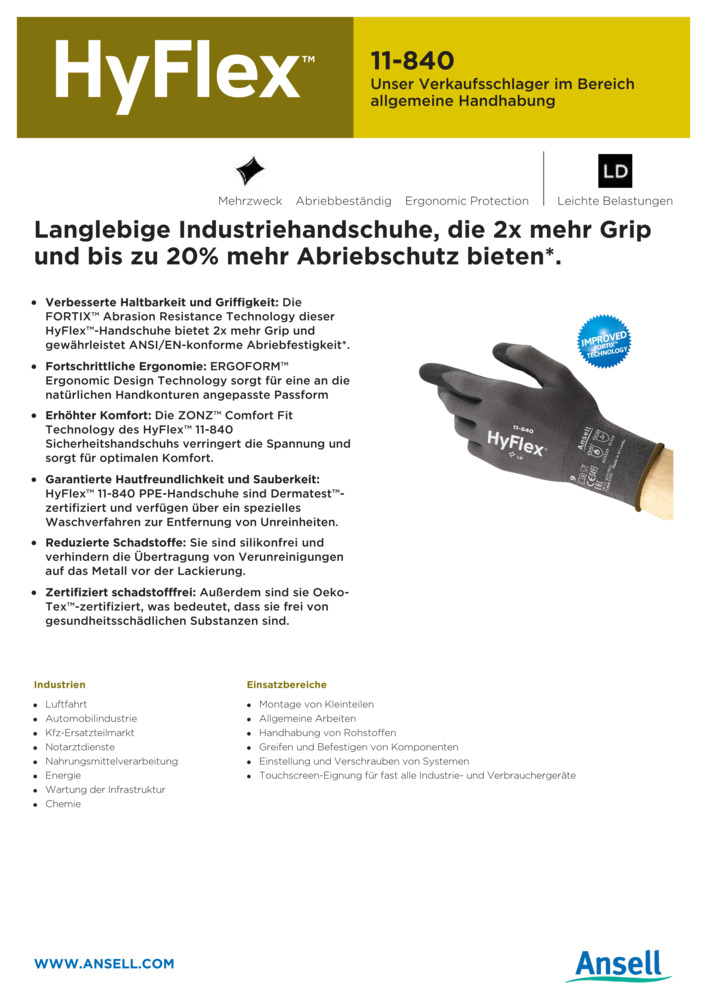 Datenblatt Zertifikat