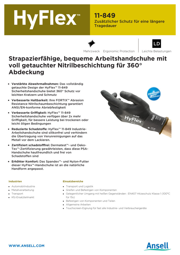 Datenblatt Zertifikat