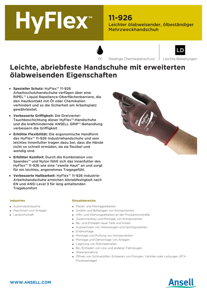 Datenblatt Zertifikat