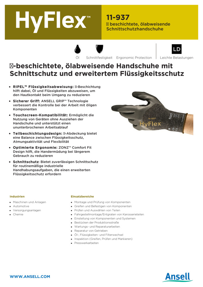 Datenblatt Zertifikat