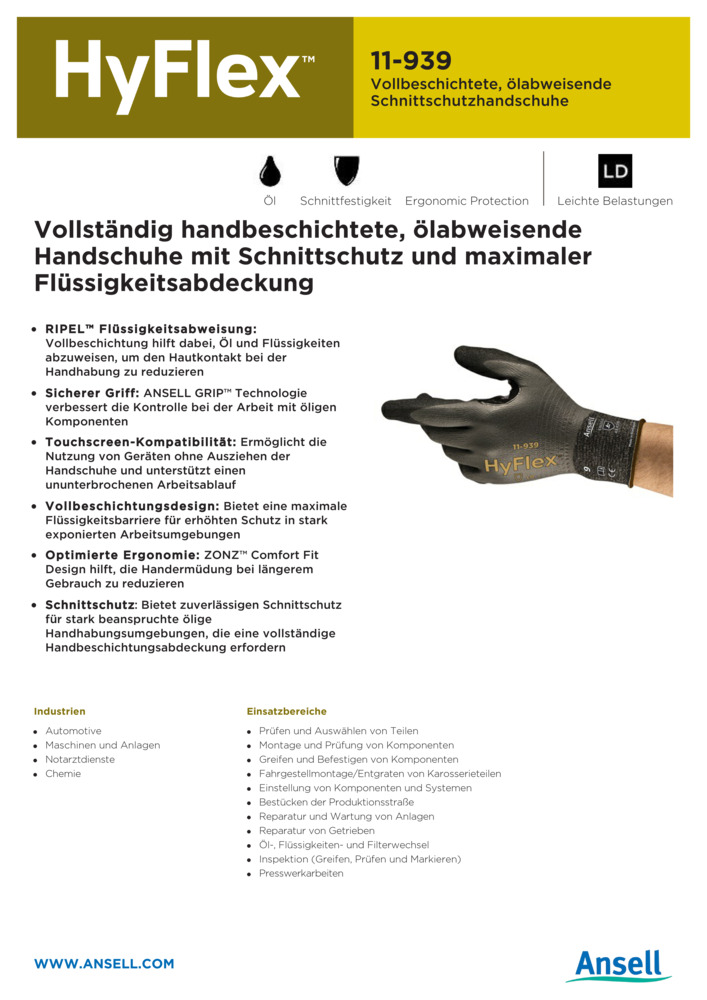 Datenblatt Zertifikat
