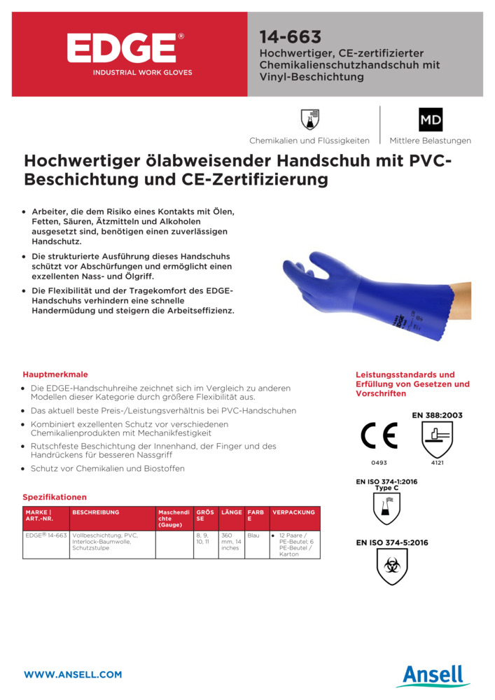 Datenblatt Zertifikat