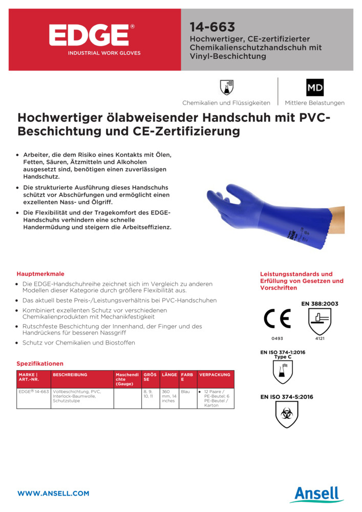 Datenblatt Zertifikat