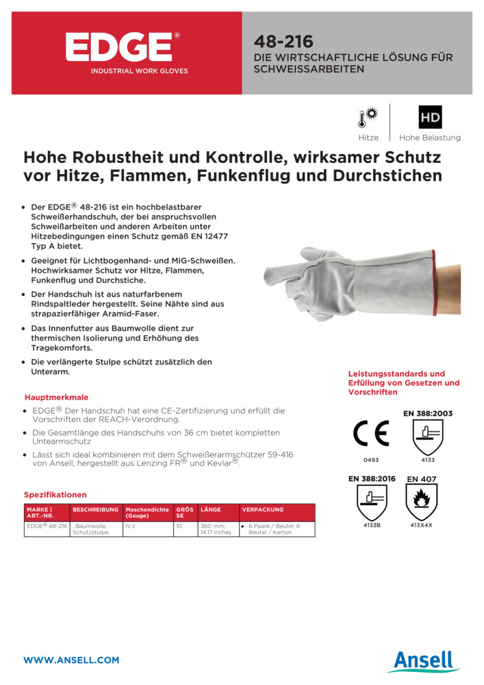 Datenblatt Zertifikat