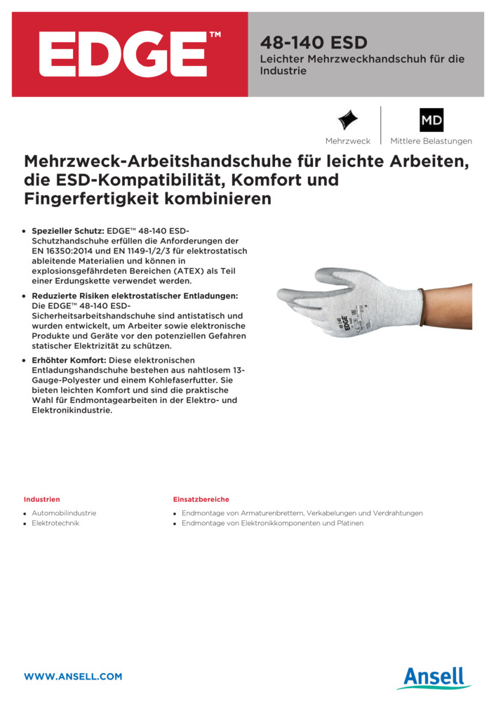Datenblatt Zertifikat