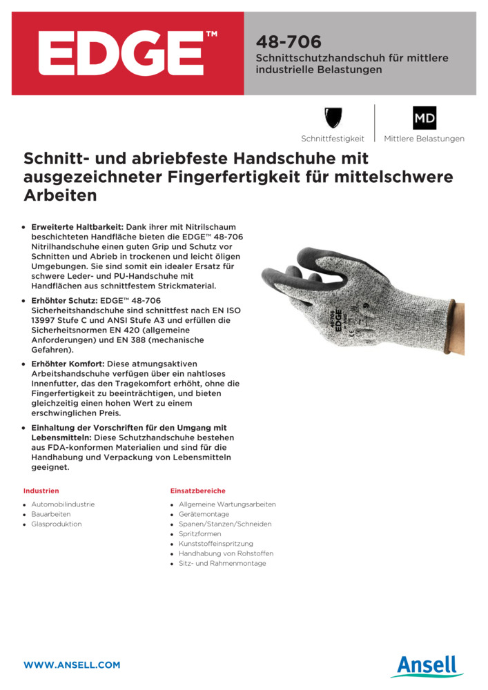 Datenblatt Zertifikat
