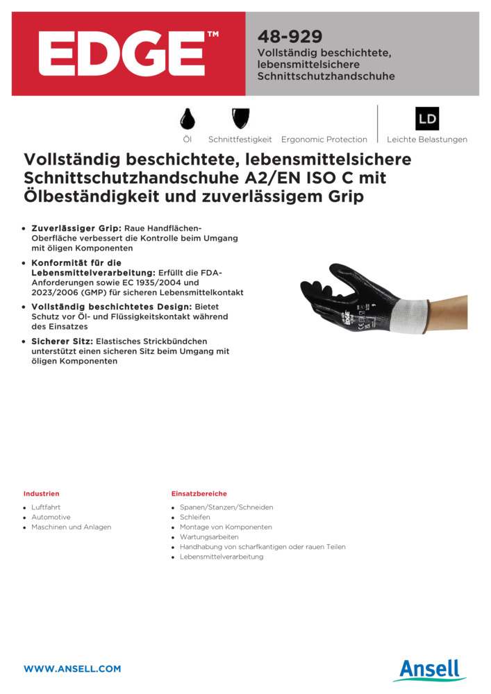 Datenblatt Zertifikat