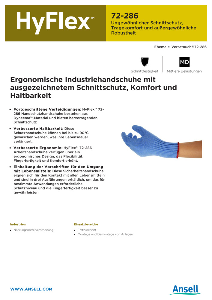Datenblatt Zertifikat