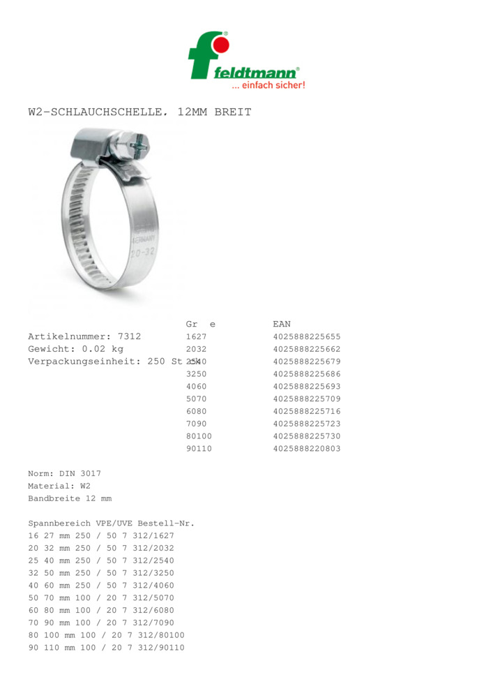 Datenblatt Zertifikat