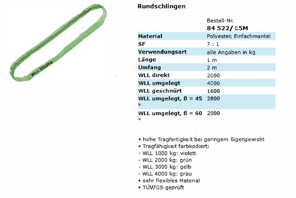 Datenblatt Zertifikat