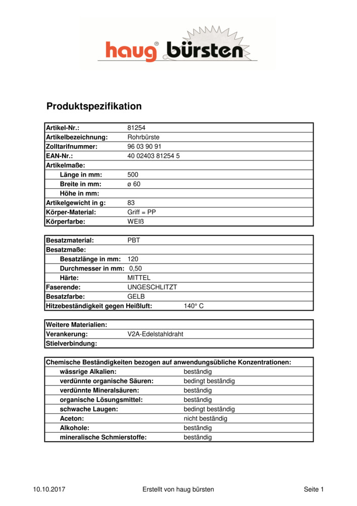 Datenblatt Zertifikat