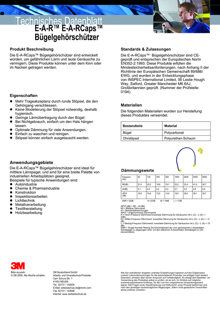 Datenblatt Zertifikat