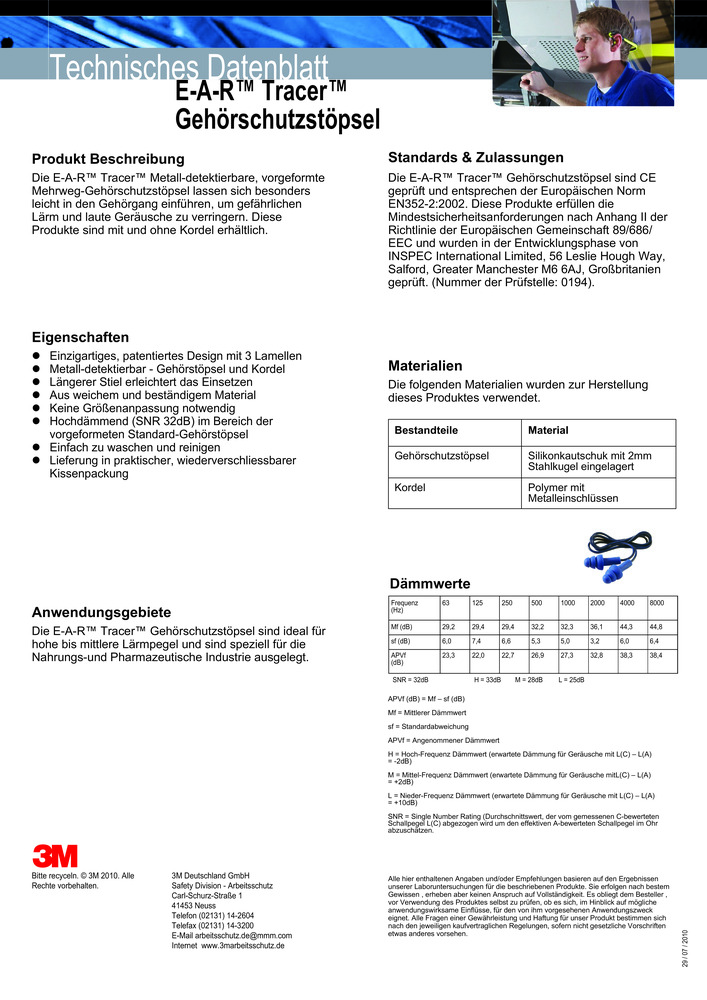 Datenblatt Zertifikat