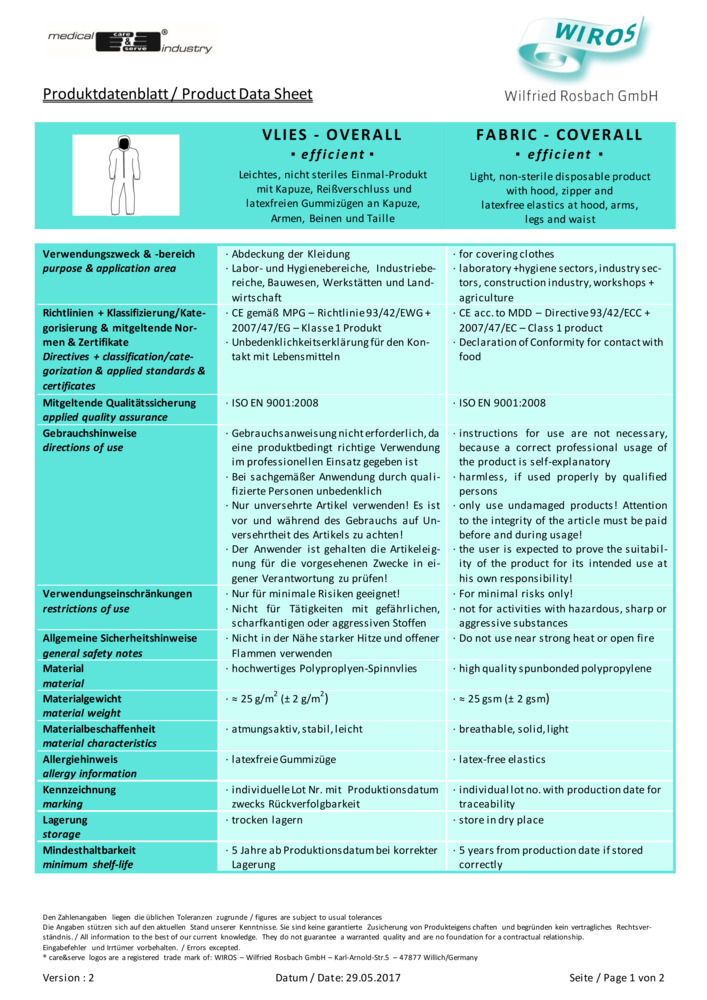 Datenblatt Zertifikat