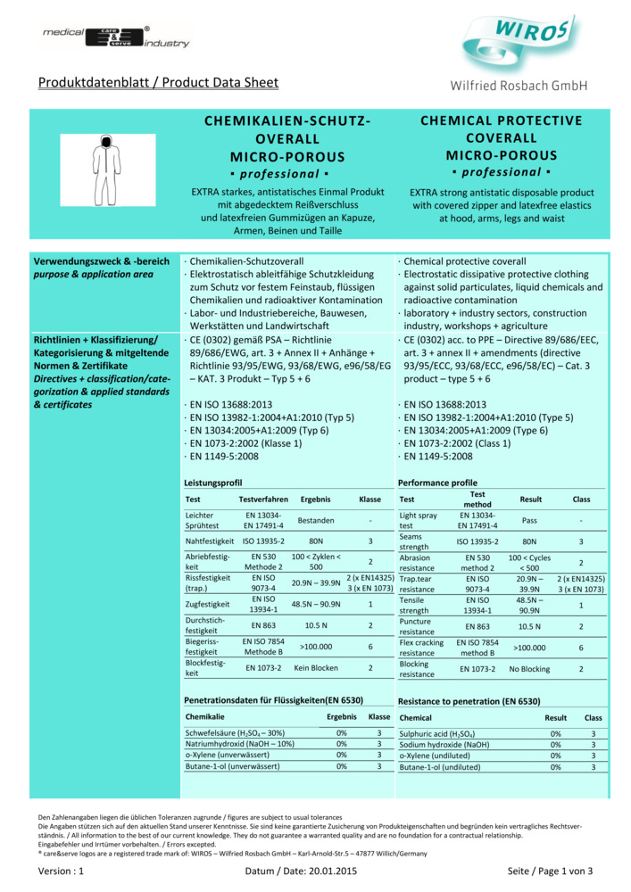 Datenblatt Zertifikat