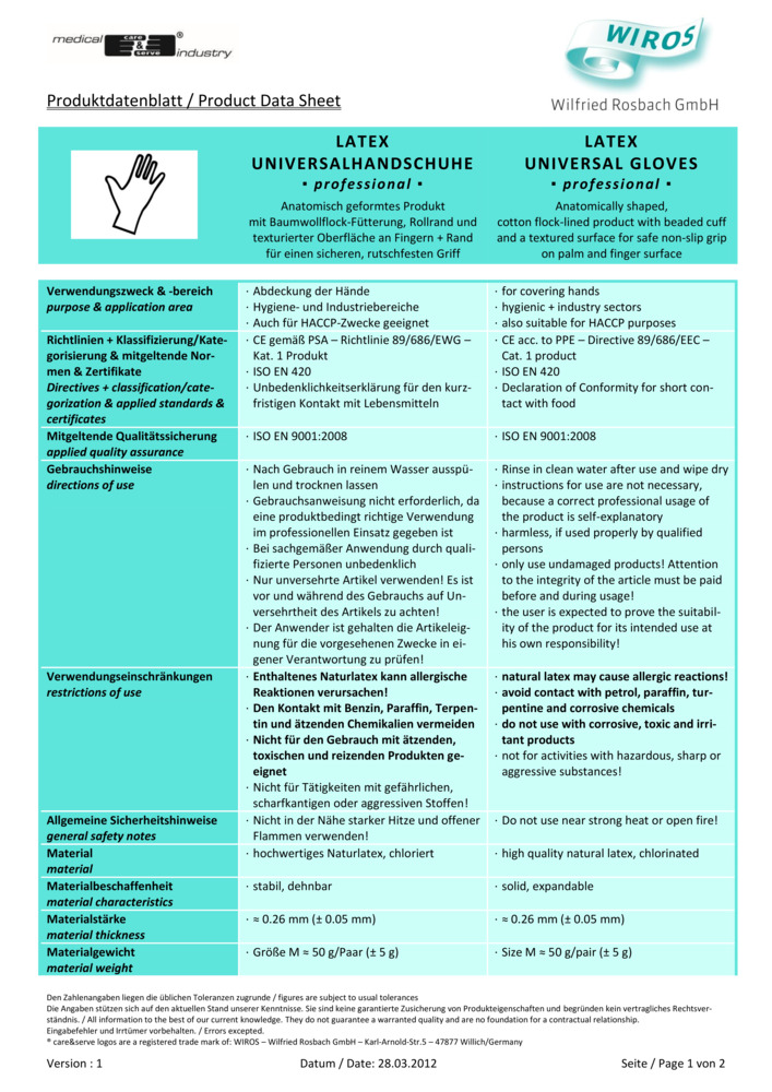 Datenblatt Zertifikat