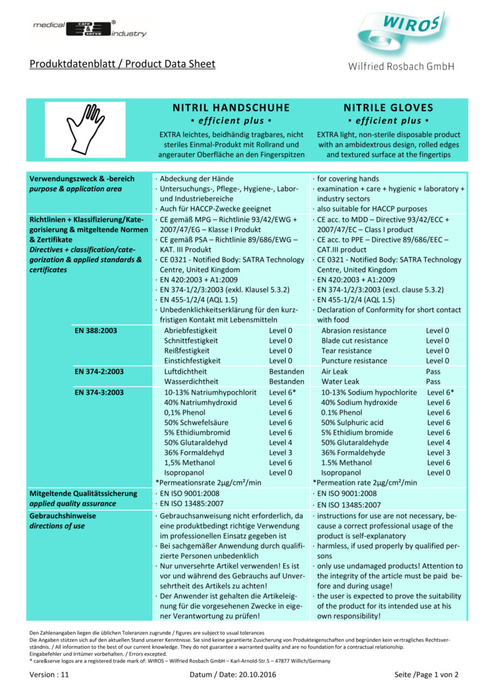 Datenblatt Zertifikat
